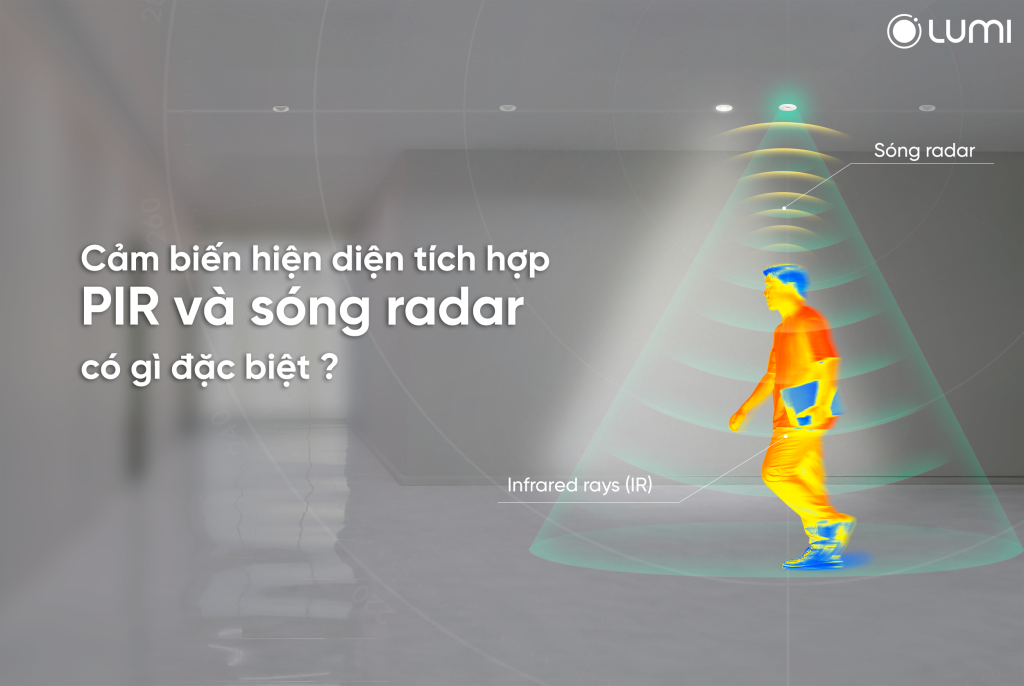 Mô phỏng cảm biến tích hợp PIR và sóng radar