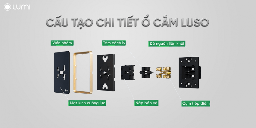 Cấu tạo ổ cắm Luso